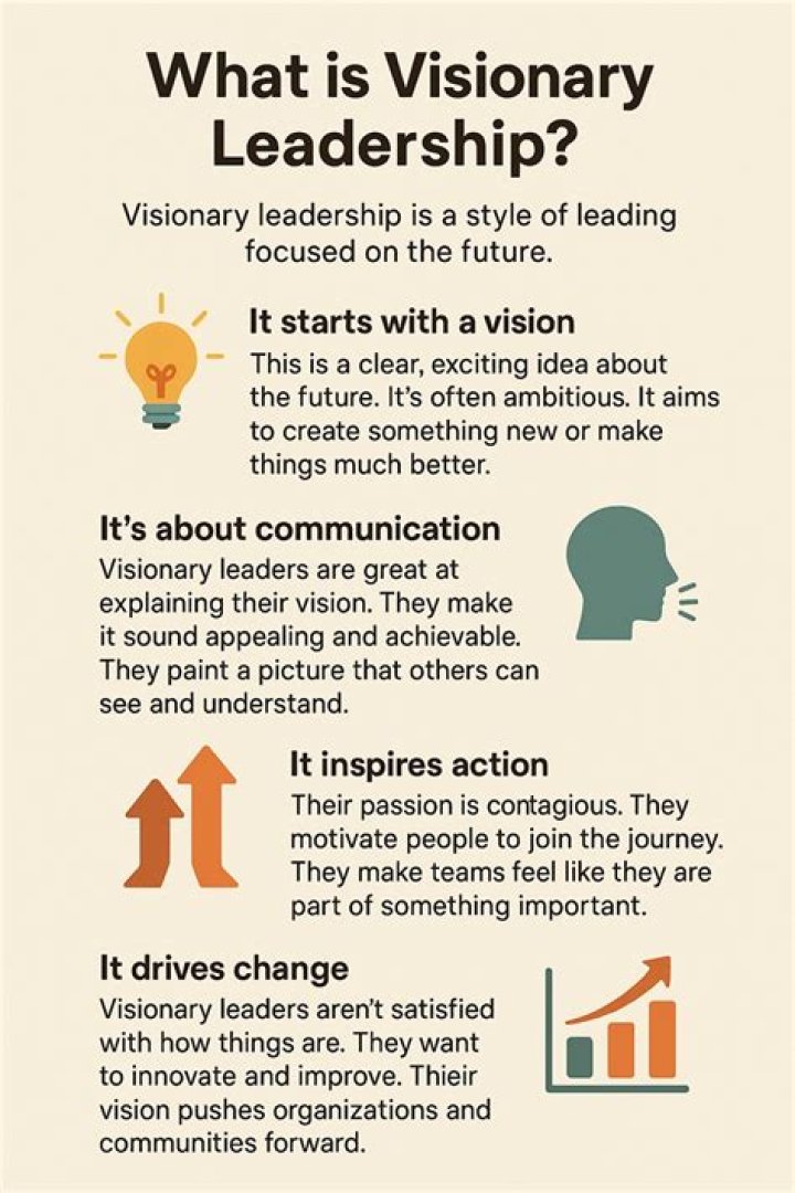 Uncover The Visionary Leadership Of Charles W. Mulaney, Jr.